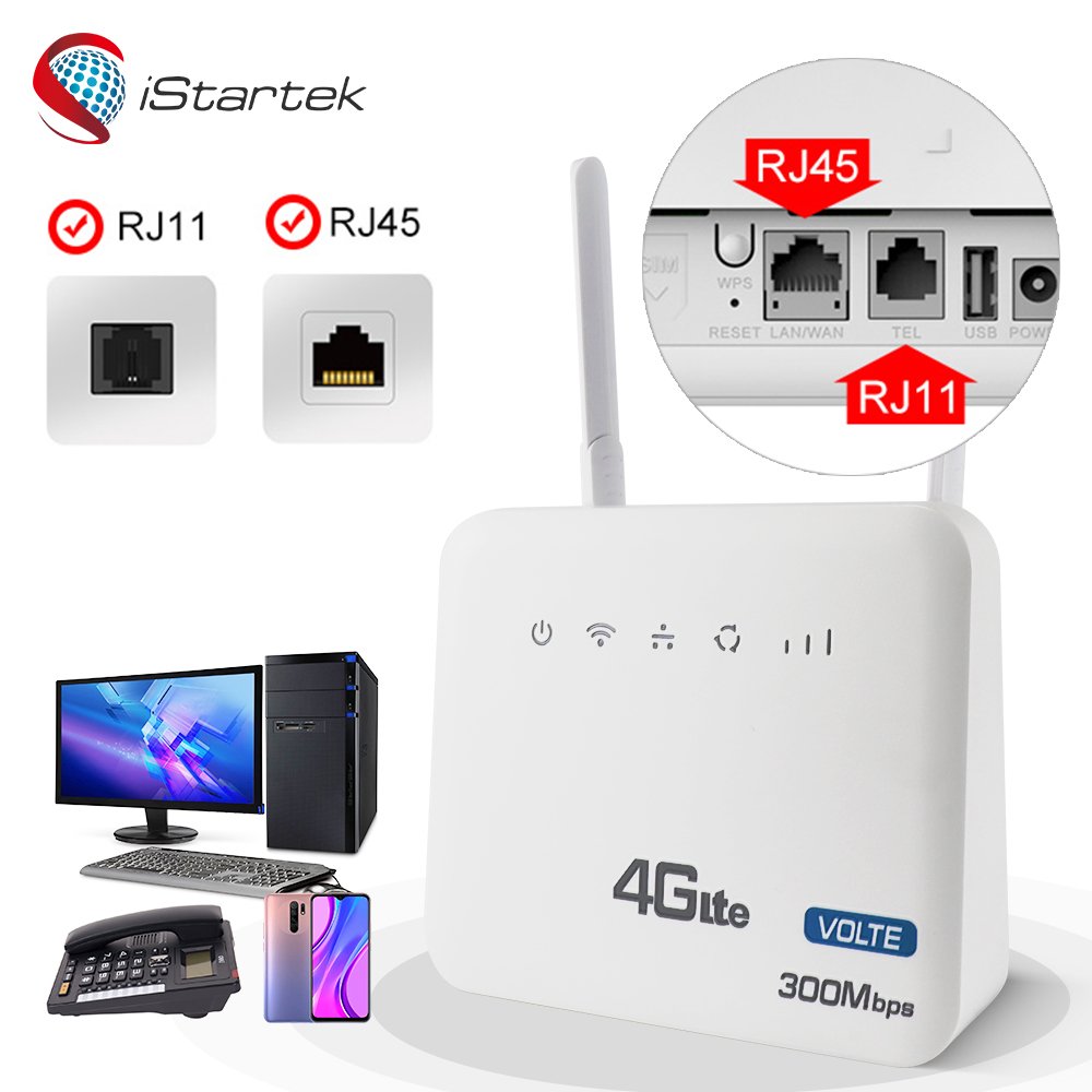 startek B683 802.11 a/b/g/n/ac Home multi sim wifi hotspot smart 4g router with external antina